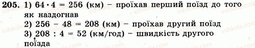 фото задание 205 - номери 201-300