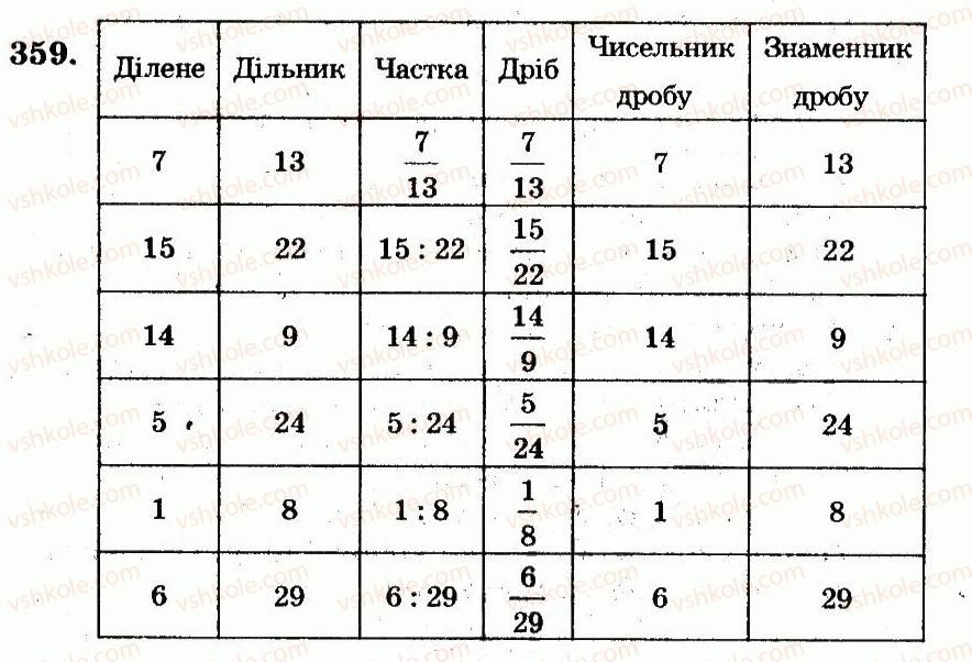фото задание 359 - номери 301-400