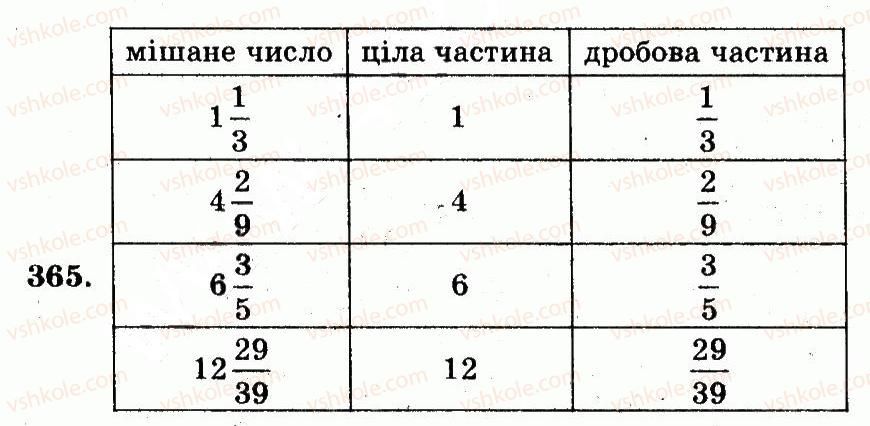фото задание 365 - номери 301-400