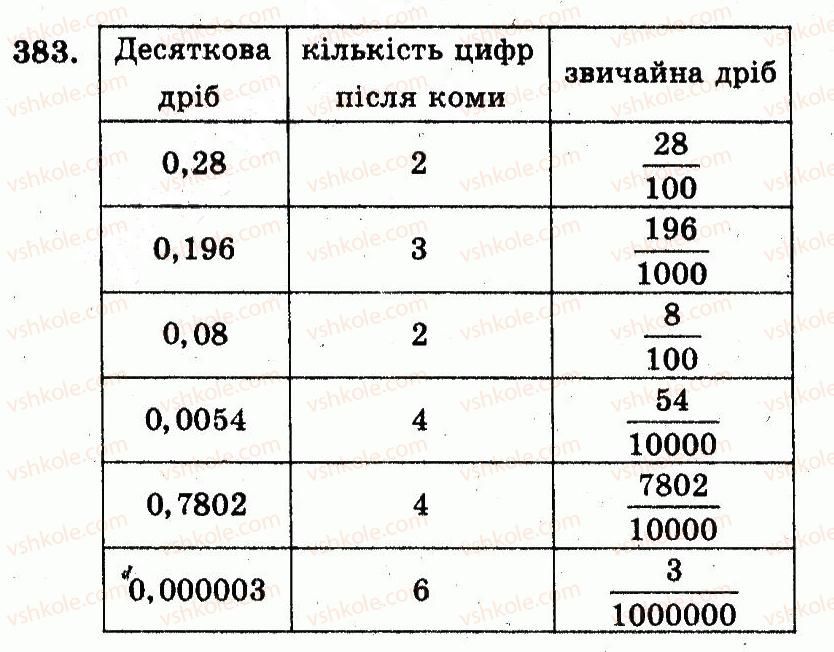 фото задание 383 - номери 301-400