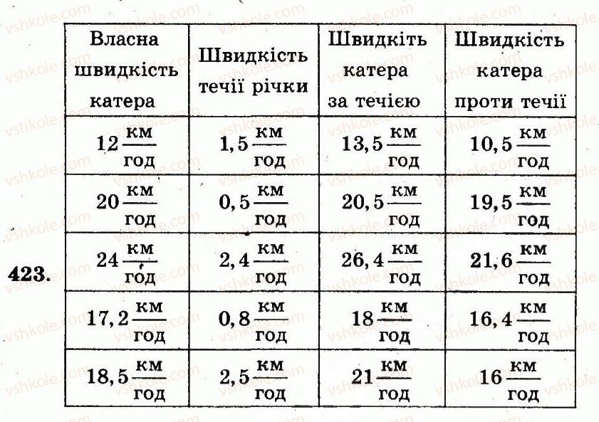 фото задание 423 - номери 401-528