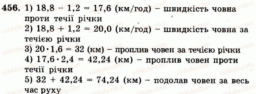 фото задание 456 - номери 401-528