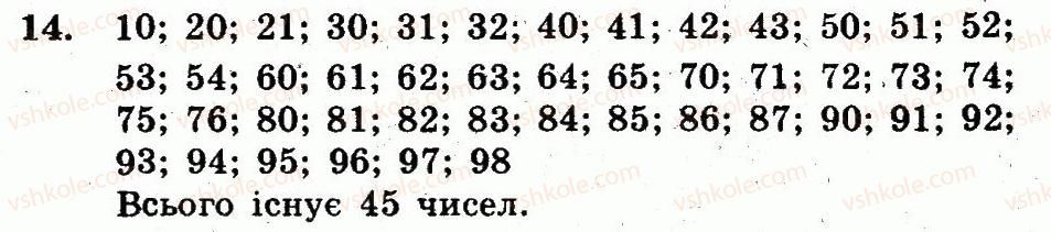 фото задание 14 - номери 7-100