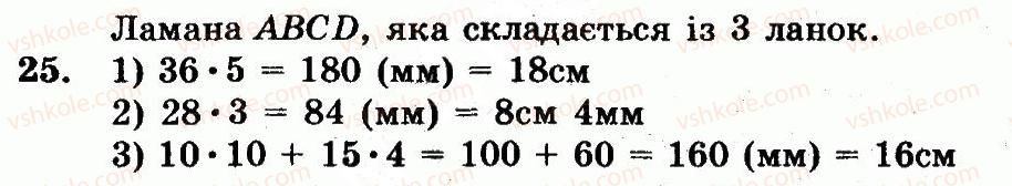 фото задание 25 - номери 7-100