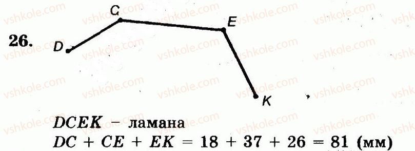 фото задание 26 - номери 7-100