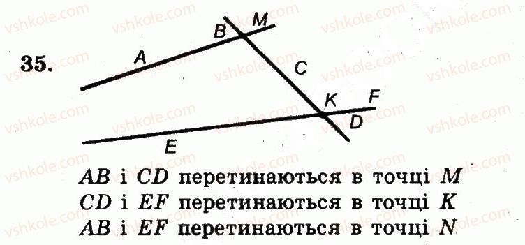 фото задание 35 - номери 7-100