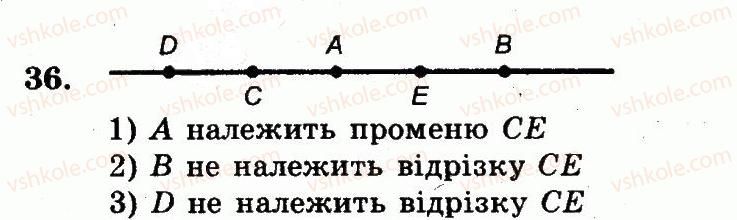 фото задание 36 - номери 7-100