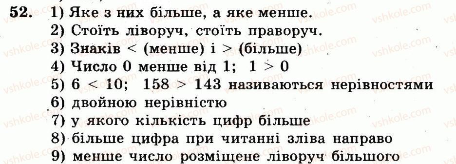 фото задание 52 - номери 7-100