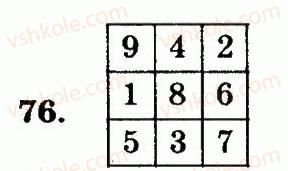 фото задание 76 - номери 7-100