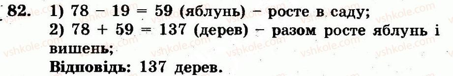 фото задание 82 - номери 7-100