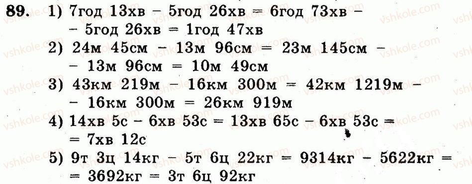 фото задание 89 - номери 7-100