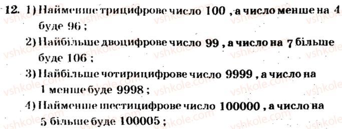 фото задание 12 - варіант 1 - тренувальні вправи