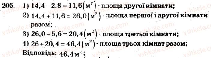 фото задание 205 - варіант 1 - тренувальні вправи