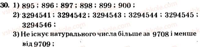 фото задание 30 - варіант 1 - тренувальні вправи