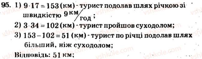 фото задание 95 - варіант 1 - тренувальні вправи