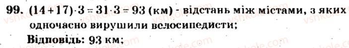 фото задание 99 - варіант 1 - тренувальні вправи