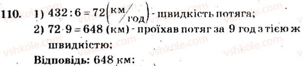 фото задание 110 - варіант 2 - тренувальні вправи