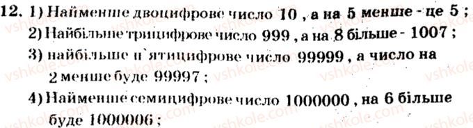 фото задание 12 - варіант 2 - тренувальні вправи