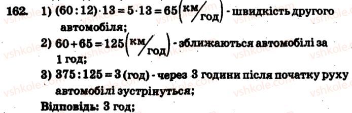 фото задание 162 - варіант 2 - тренувальні вправи