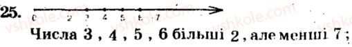 фото задание 25 - варіант 2 - тренувальні вправи