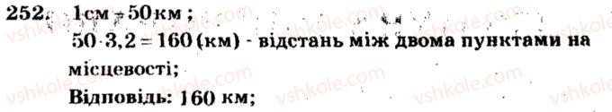 фото задание 252 - варіант 2 - тренувальні вправи