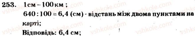 фото задание 253 - варіант 2 - тренувальні вправи