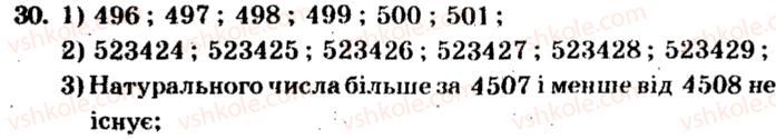 фото задание 30 - варіант 2 - тренувальні вправи