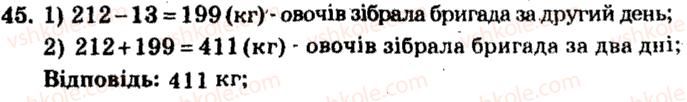 фото задание 45 - варіант 2 - тренувальні вправи