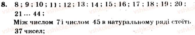 фото задание 8 - варіант 2 - тренувальні вправи
