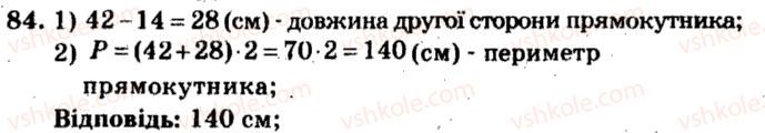 фото задание 84 - варіант 2 - тренувальні вправи