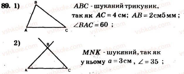 фото задание 89 - варіант 2 - тренувальні вправи