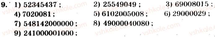 фото задание 9 - варіант 2 - тренувальні вправи