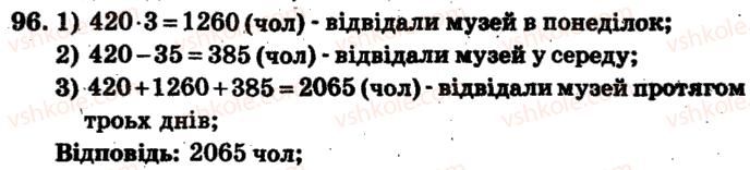 фото задание 96 - варіант 2 - тренувальні вправи