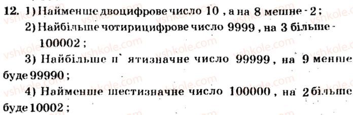 фото задание 12 - варіант 3 - тренувальні вправи