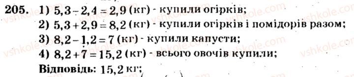 фото задание 205 - варіант 3 - тренувальні вправи