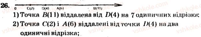 фото задание 26 - варіант 3 - тренувальні вправи
