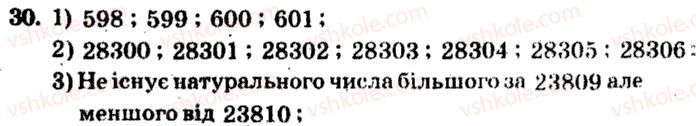 фото задание 30 - варіант 3 - тренувальні вправи