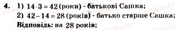 фото задание 4 - варіант 3 - тренувальні вправи