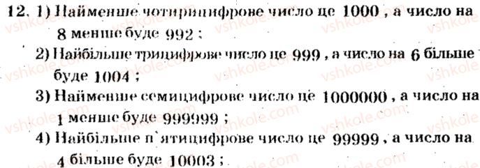 фото задание 12 - варіант 4 - тренувальні вправи
