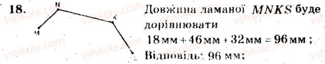 фото задание 18 - варіант 4 - тренувальні вправи