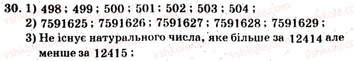 фото задание 30 - варіант 4 - тренувальні вправи