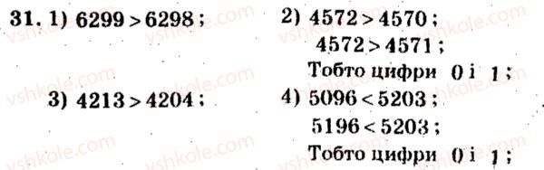 фото задание 31 - варіант 4 - тренувальні вправи