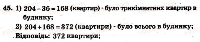 фото задание 45 - варіант 4 - тренувальні вправи