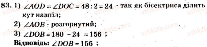 фото задание 83 - варіант 4 - тренувальні вправи