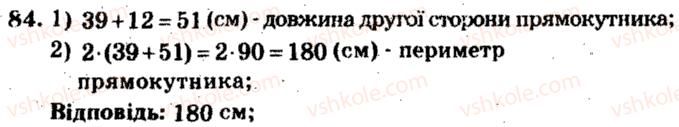 фото задание 84 - варіант 4 - тренувальні вправи