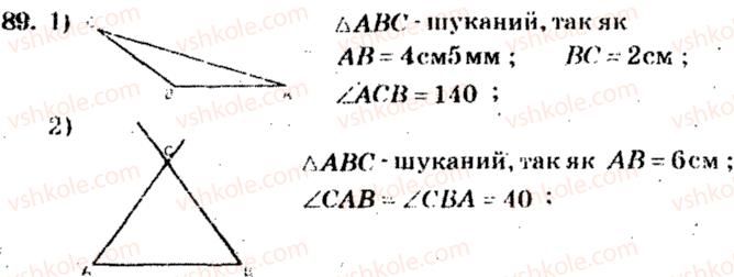 фото задание 89 - варіант 4 - тренувальні вправи