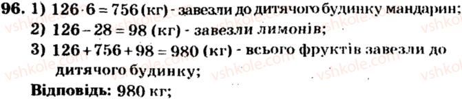 фото задание 96 - варіант 4 - тренувальні вправи