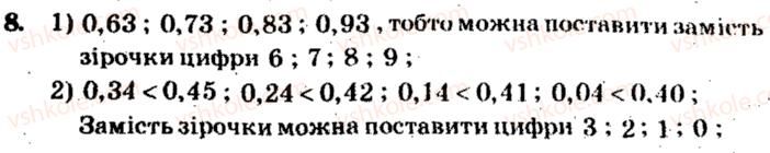 фото задание 8 - тематичне оцінювання № 7 - варіант 1 - завдання для тематичного оцінювання знань