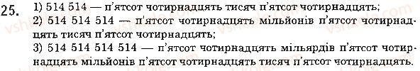 фото задание 25 - 2. цифри. десятковий запис натуральних чисел - § 1. натуральні числа