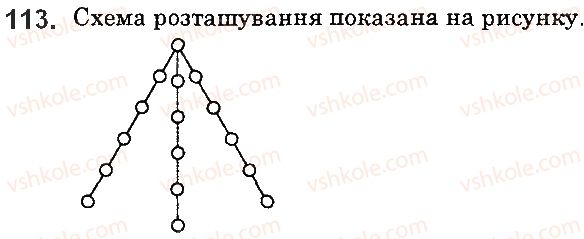 фото задание 113 - 4. площина. пряма. промінь - § 1. натуральні числа